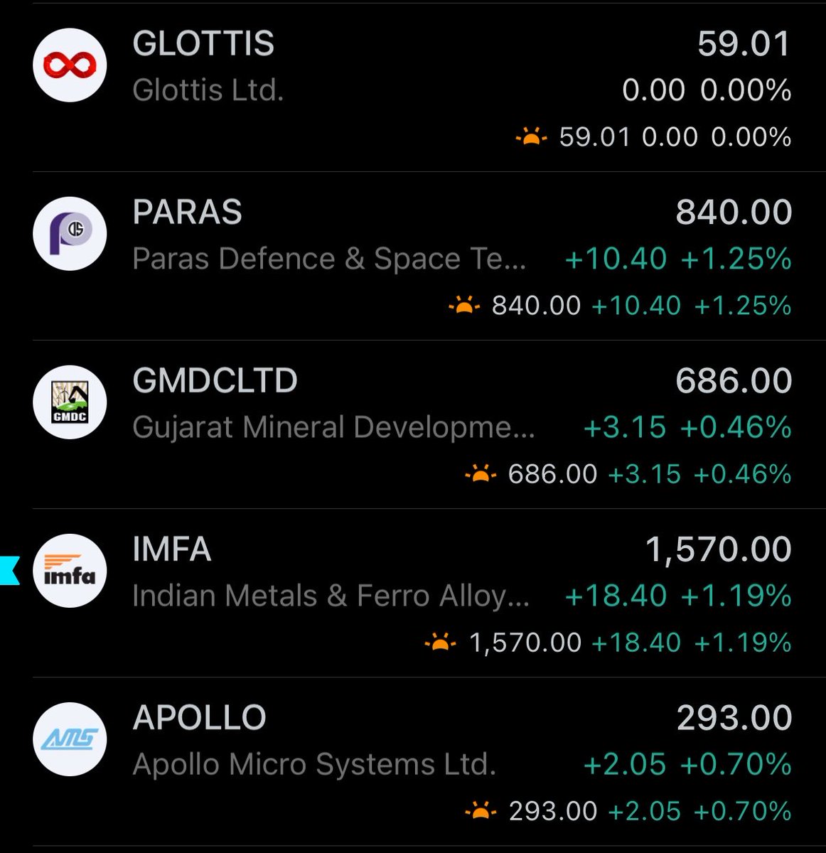 stockspicker_'s tweet image. #TradingView ko Day mode main kaise karte hain Bhai ?
