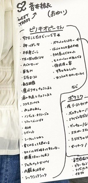 🩵ピノキオピーさんについて語っちゃうのコーナー🩵(語りきれなかった)

ただのヲタク語りポストです🙇‍♀️🙇‍♀️
文字数すごいのでよろしくですo̴̶̷  ̫ o̴̶̷̥᷅
∴∵∴ ୨୧ ∴∵∴ ୨୧ ∴∵∴ ୨୧ ∴∵∴
・音楽制作もイラストも全備おひとりでも出来る方
・「人間」をここまでわかるの!?って歌詞が刺さる