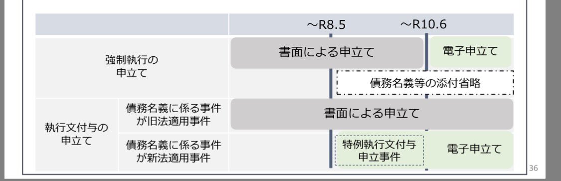 おさしみどり tweet media