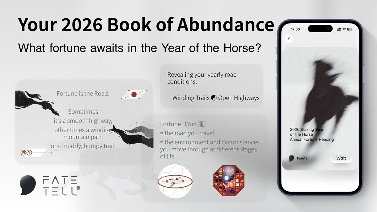 FateTell tweet media