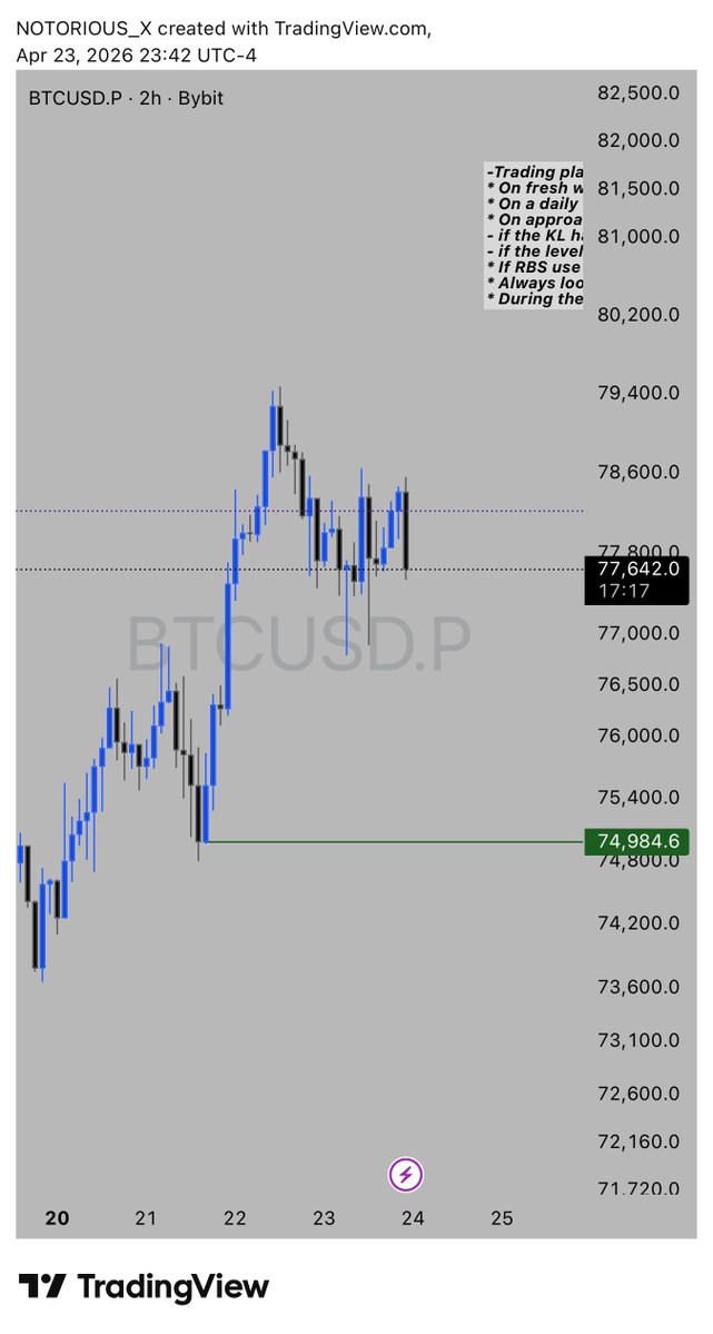 𝒩otorious🥷🏾🦅 tweet media