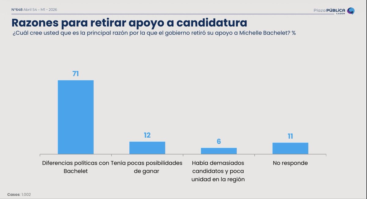 Pepe Auth tweet media