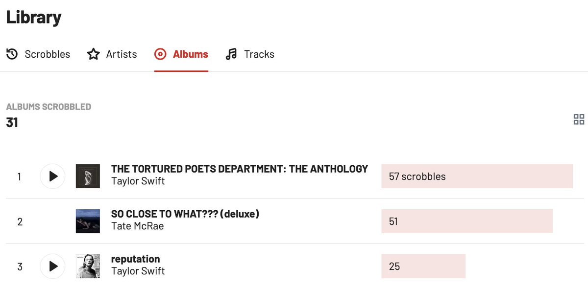 𝚗𝚊𝚝𝚑𝚊𝚗 🤍 tweet media