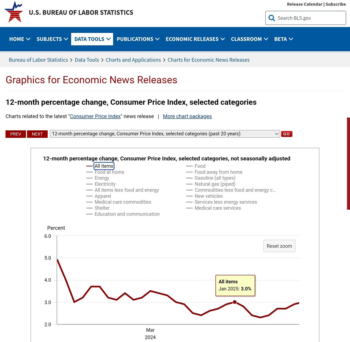 Timothy Bozman tweet media