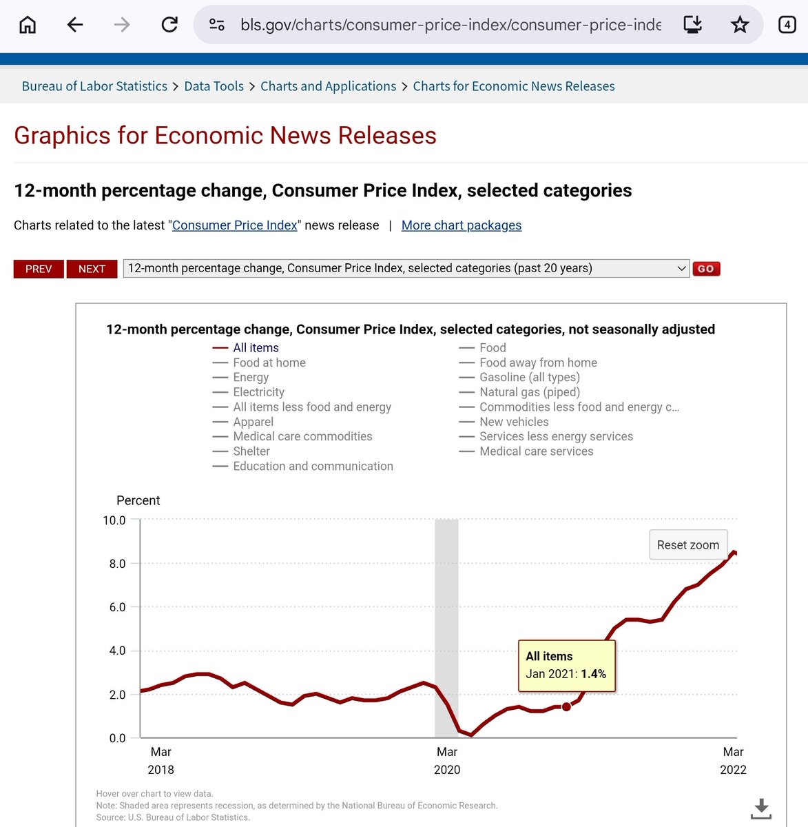Timothy Bozman tweet media