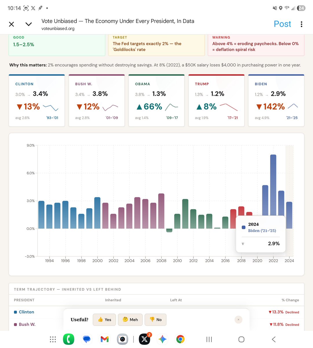 Timothy Bozman tweet media