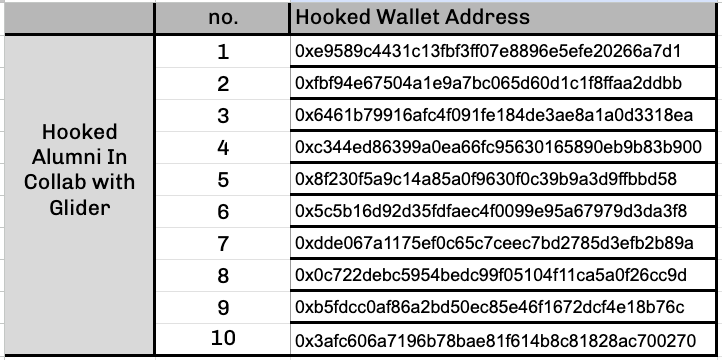 Hooked Protocol🪝 tweet media
