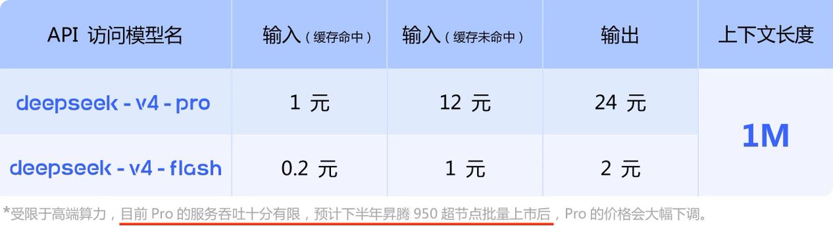 AB Kuai.Dong tweet media