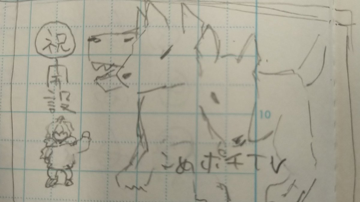 しきまる tweet media