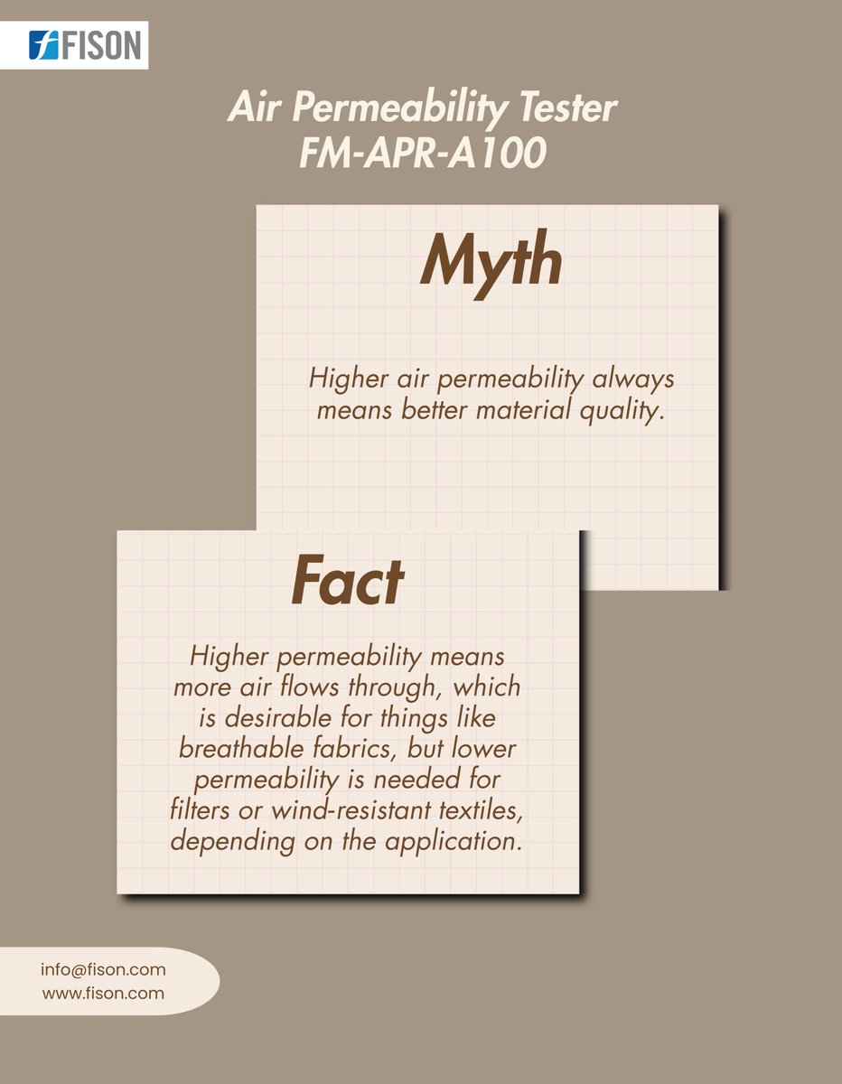 FisonLtd's tweet image. The Air Permeability Tester FM-APR-A100 measures airflow resistance and porosity with a digital display.

info@fison.com

Learn More: fison.com/air-permeabili…

#Fison #AirPermeabilityTester #LabEquipment #AirPermeabilityTesterManufacturer #FabricAirPermeabilityTester