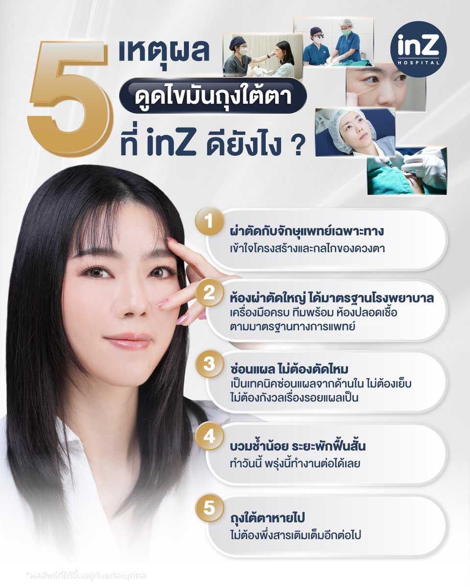 inZ eye surgery (หมอหลิน) tweet media