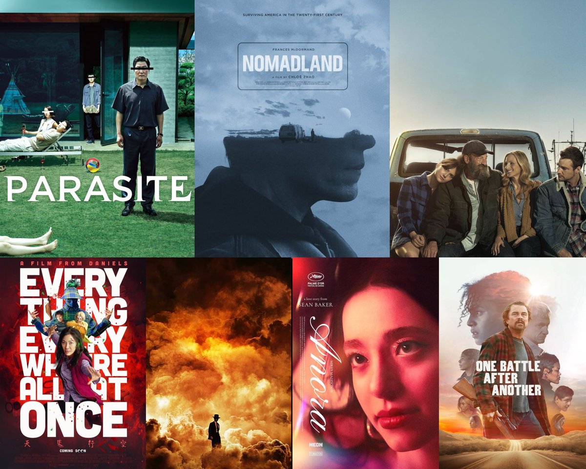 Zuaitz Huerta - Top Oscars tweet media