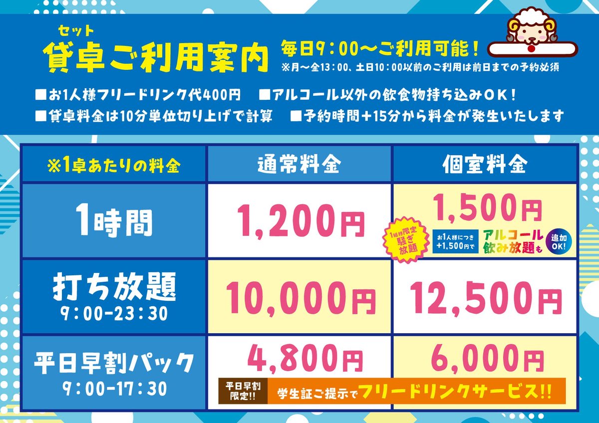 麻雀め～ぷる tweet media