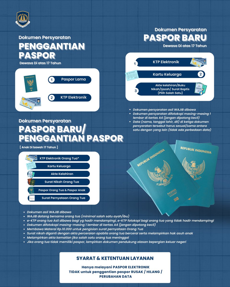 Imigrasi Depok tweet media