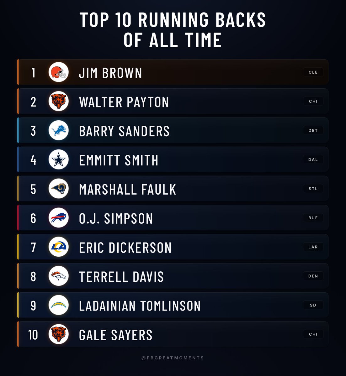 Football’s Greatest Moments tweet media