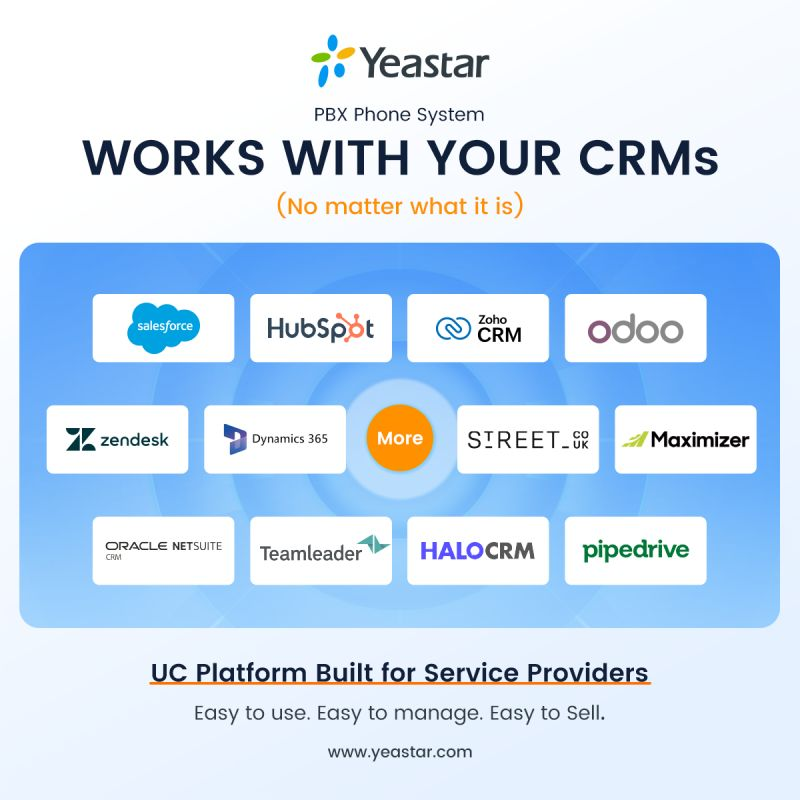 Yeastar's tweet image. 💬 Bring your CRM into every conversation: hubs.ly/Q04dhNlz0

Yeastar connects your PBX with leading platforms like #Salesforce, #HubSpot, #ZohoCRM, and #MicrosoftDynamics365, helping your team access customer insights right when it matters most.

#Yeastar  #UCaaS