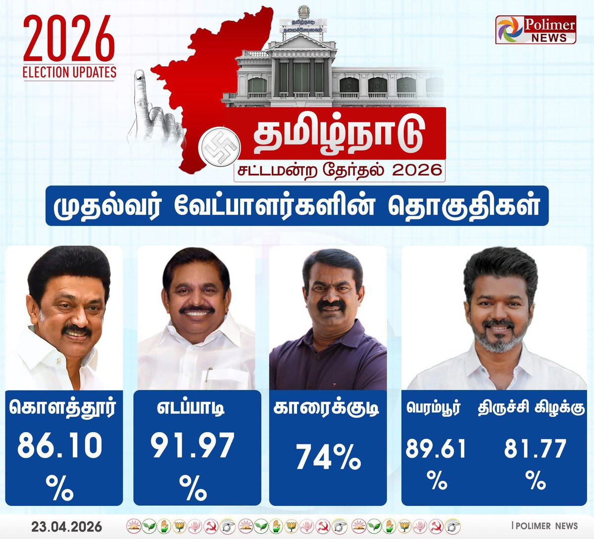 Vasanth Lakshman tweet media