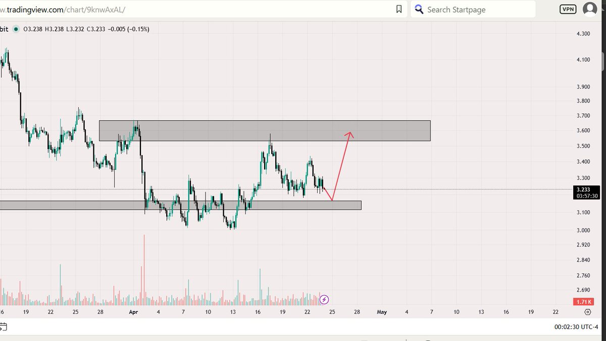 Ceeyoung🐻 tweet media