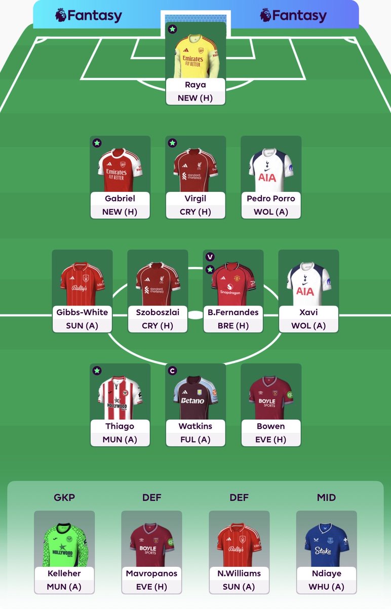 Ola 💁‍♀️🇿🇦🇦🇺 tweet media