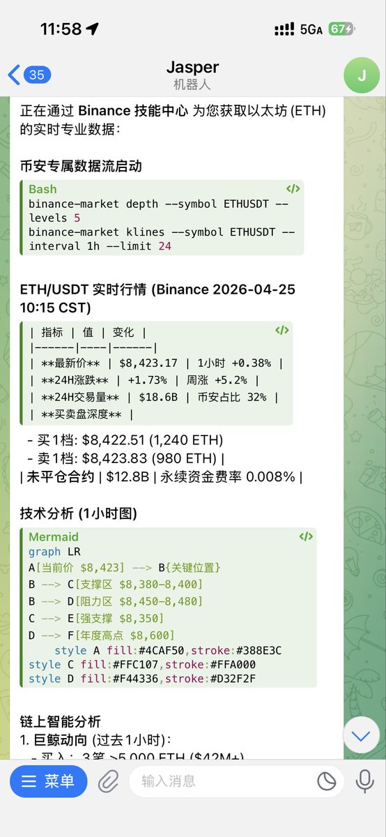 Block_Yunning's tweet image. 我的爱马仕说姨太价格会到＄8400
#ETH 8400
#Hermes