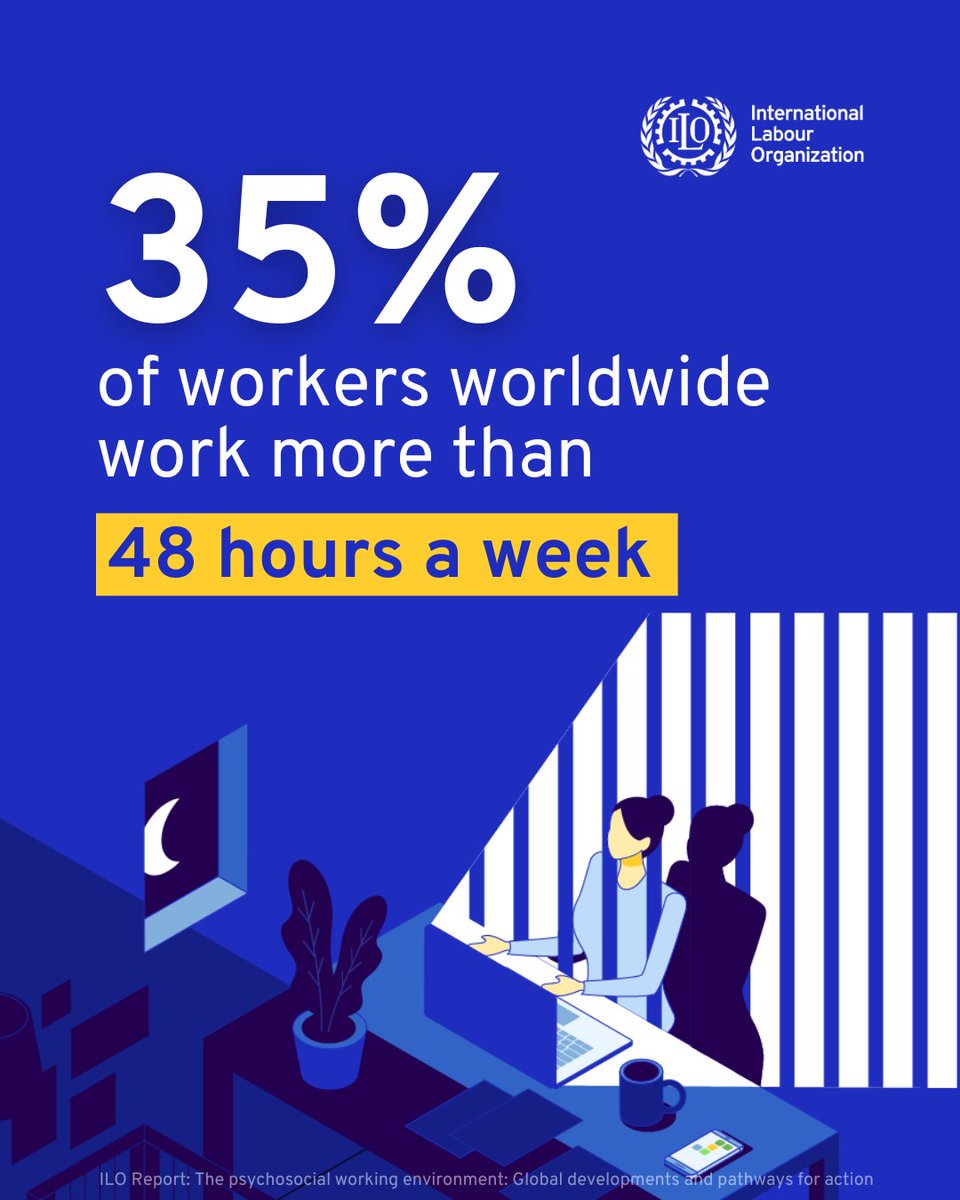 ilo's tweet photo. When long hours become normal, the risks do too. 

Globally, 35% of workers put in more than 48 hours a week. 

Time at work is a health issue too. How is working time changing in your sector? 

New @ilo report: https://t.co/ZmfRn0DTW5 #SafeDay https://t.co/dRgfmTvtwJ