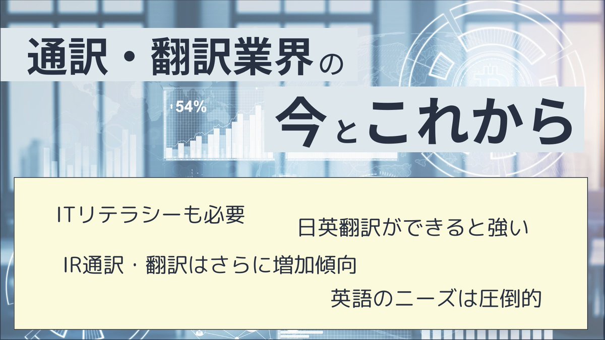 ／
これからどうなる？通訳者・翻訳者の需要
＼

今求められる通訳者・翻訳者の特徴や、
需要の多い言語、期待の高まる分野・業界についてご紹介💡

通訳者・翻訳者をめざしている人にとって、今後の方向性を考えるうえで役立つ内容です✨

▼気になる詳細はこちらから👀
simulacademy.com/column/howto/d…