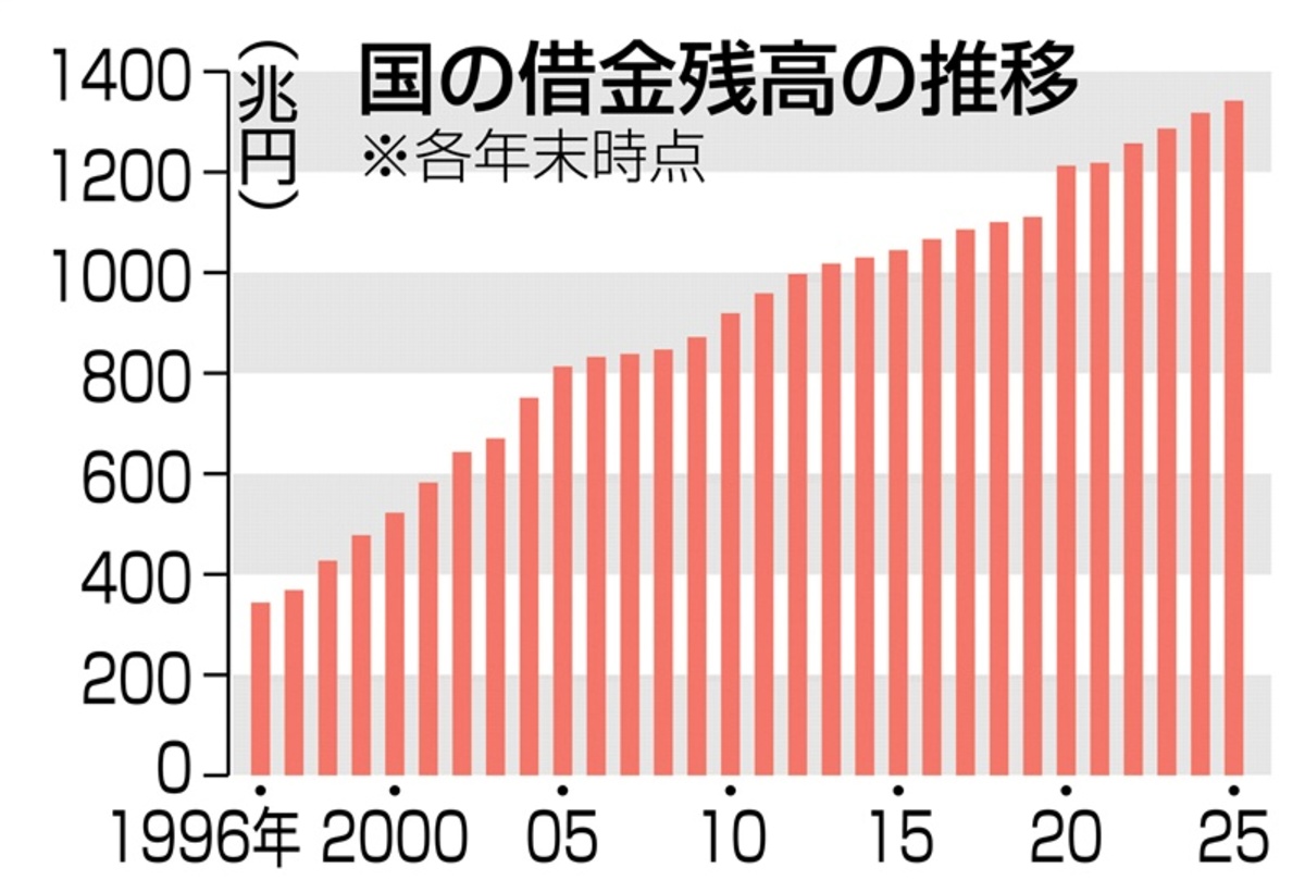 高島信二／Shinji Takashima tweet media