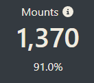 lessisabore's tweet photo. @Wowhead 1370 account wide, 1287 usable on one character. https://t.co/PpFSD48A3s