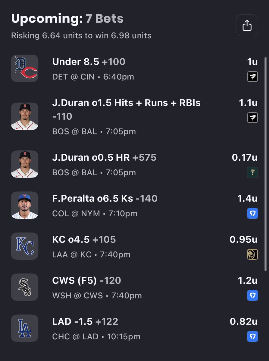SBR_bets's tweet photo. 4.24 MLB Card https://t.co/HOgtGRQci0
