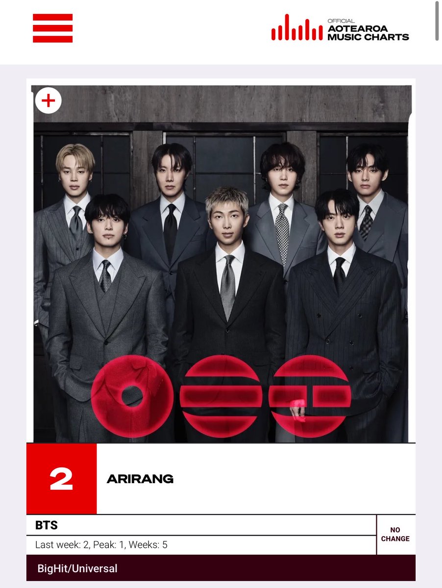 BTS New Zealand⁷ 🇳🇿 tweet media