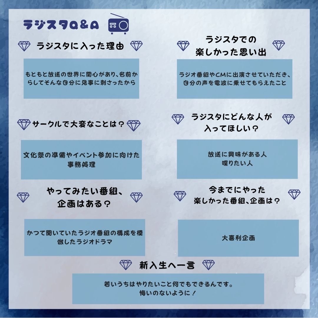 【ラジスタメンバープロフィール】
本日は4回生のプロフィールを紹介！
気になった方はDMか部室に来てみてください！

#ラジスタ 
#岐阜大学新歓情報
#新歓