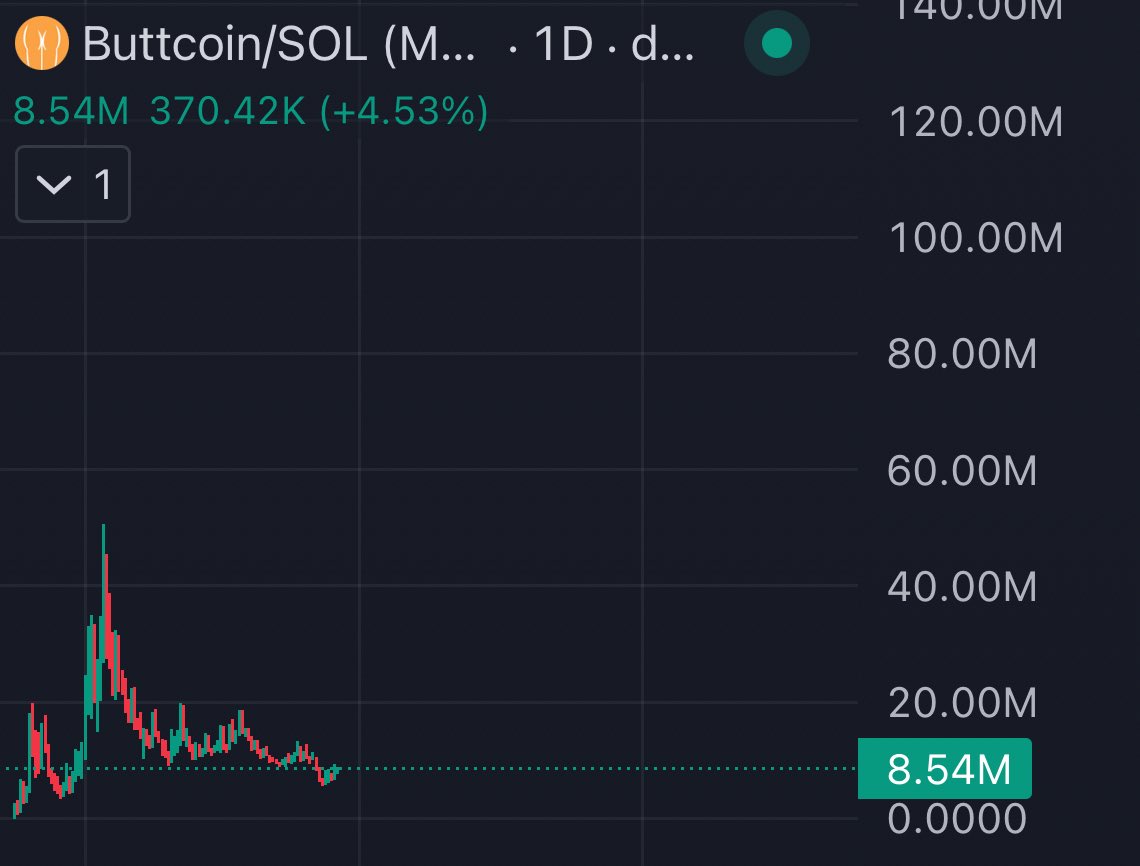 lyxe tweet media