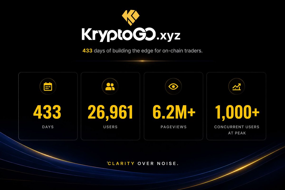 KryptoGO tweet media