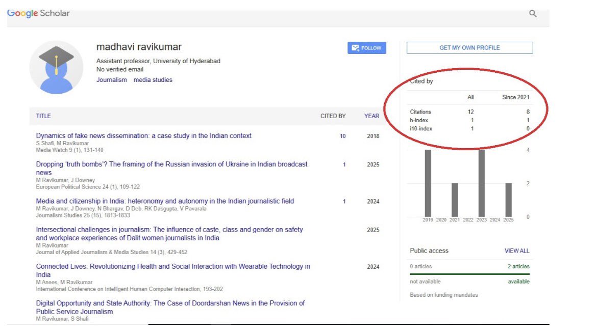Gems of Indian Academia tweet media