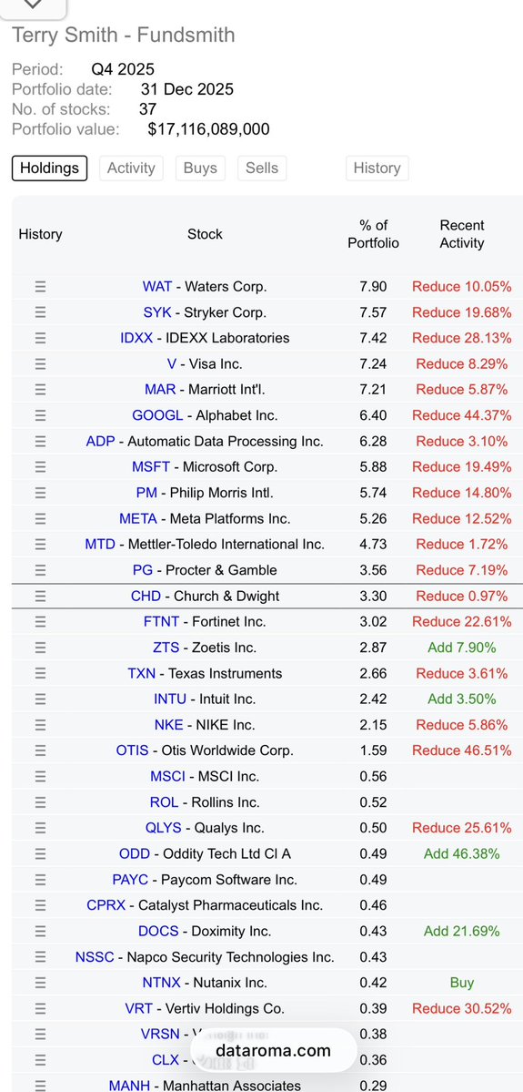 Vancouver Value Investor tweet media