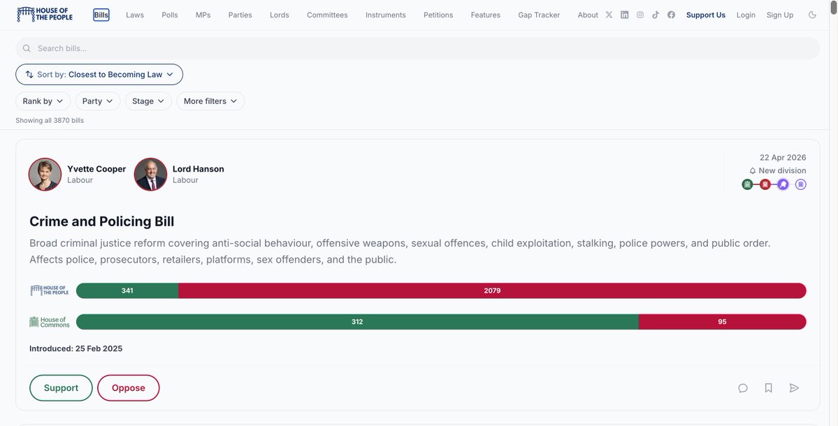 House Of The People tweet media