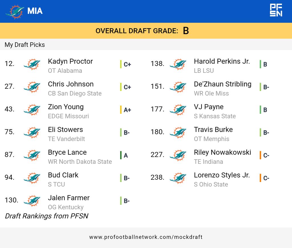 Action Jackson tweet media