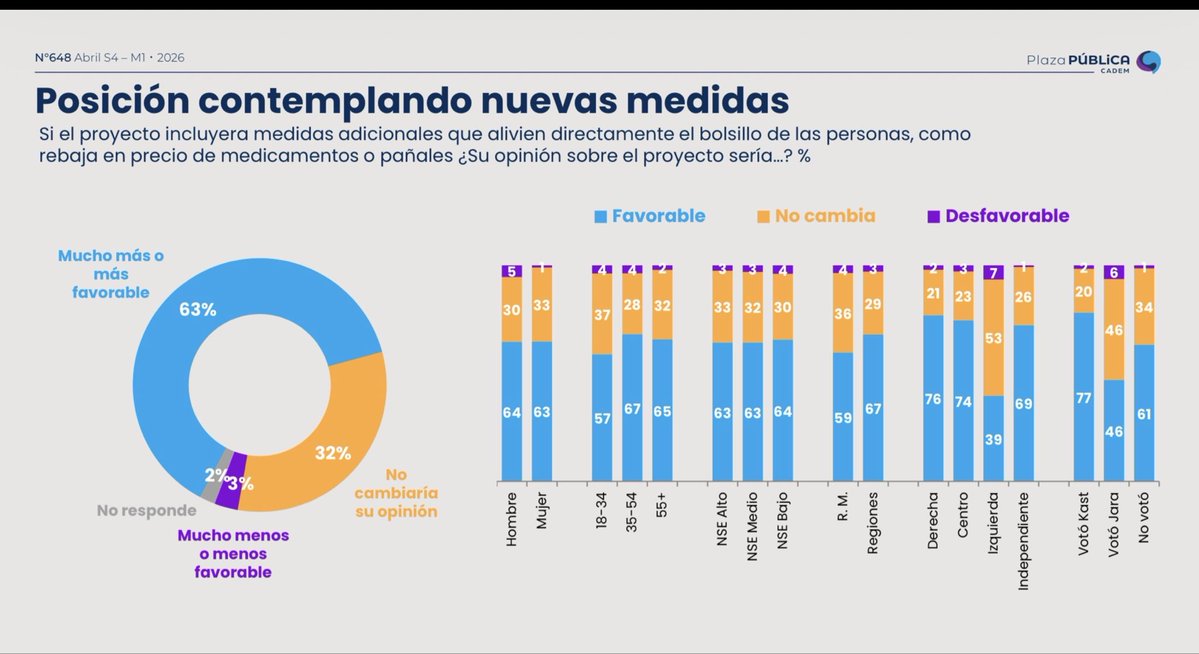 Pepe Auth tweet media