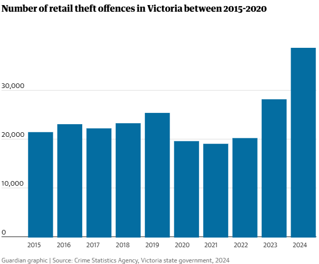 Peter Strachan tweet media