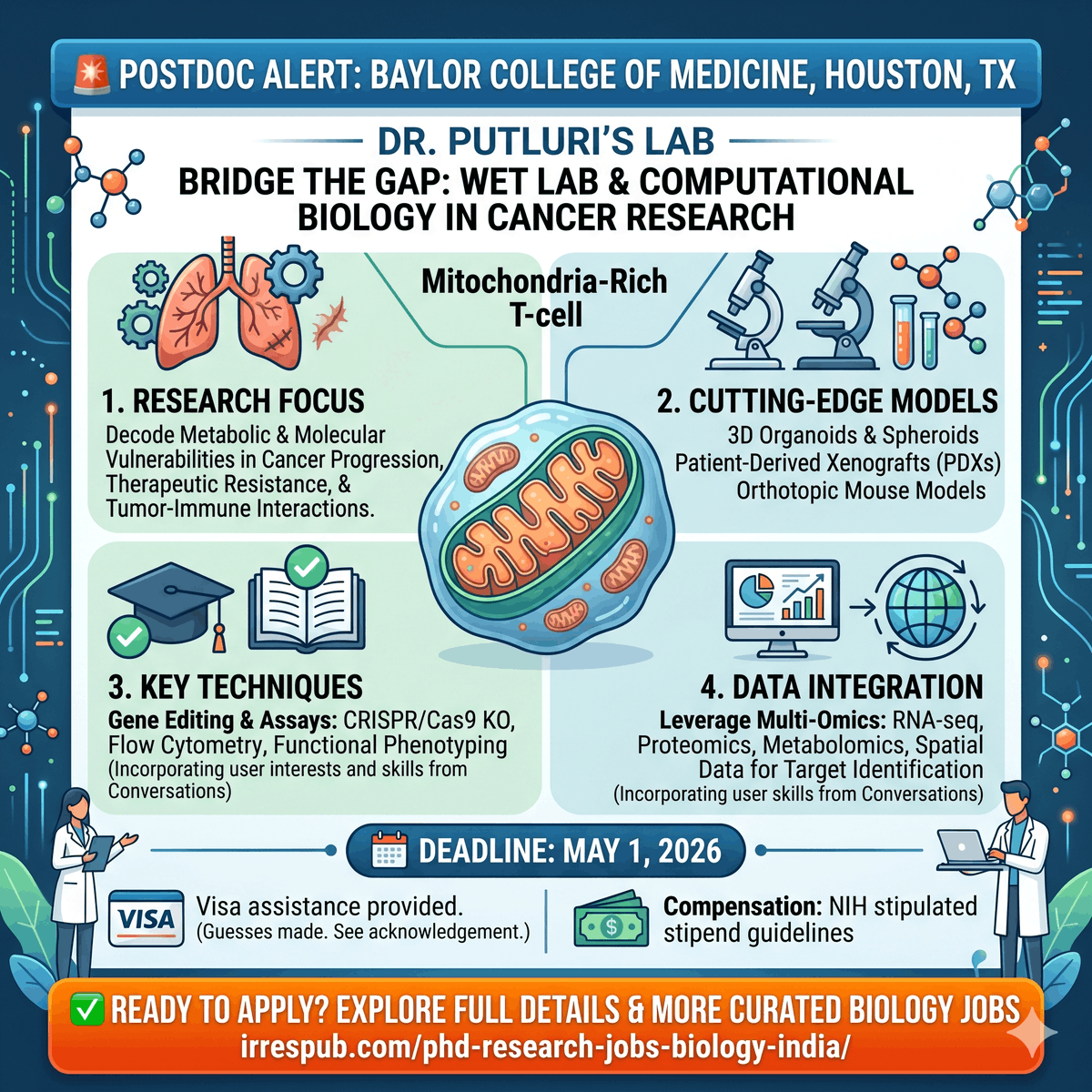 🚨 POSTDOC OPENING: HOUSTON, TX! 🧬💻

Dr. Putluri’s Lab at Baylor College of Medicine is hiring a Postdoc in Cancer Biology &amp; Bioinformatics!

🗓️ Deadline: May 1, 2026 🔗 Apply here: 👉 irrespub.com/phd-research-j…
#PostdocJobs #CancerResearch #Bioinformatics #AcademicTwitter