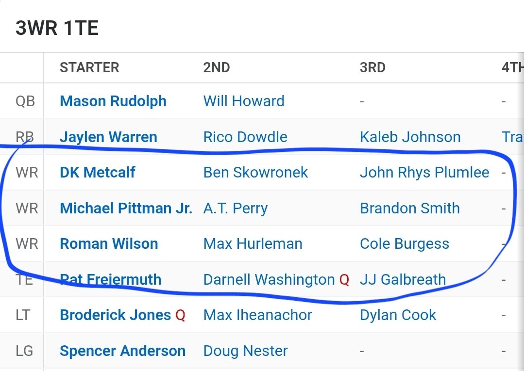 Ryan Baldinger tweet media