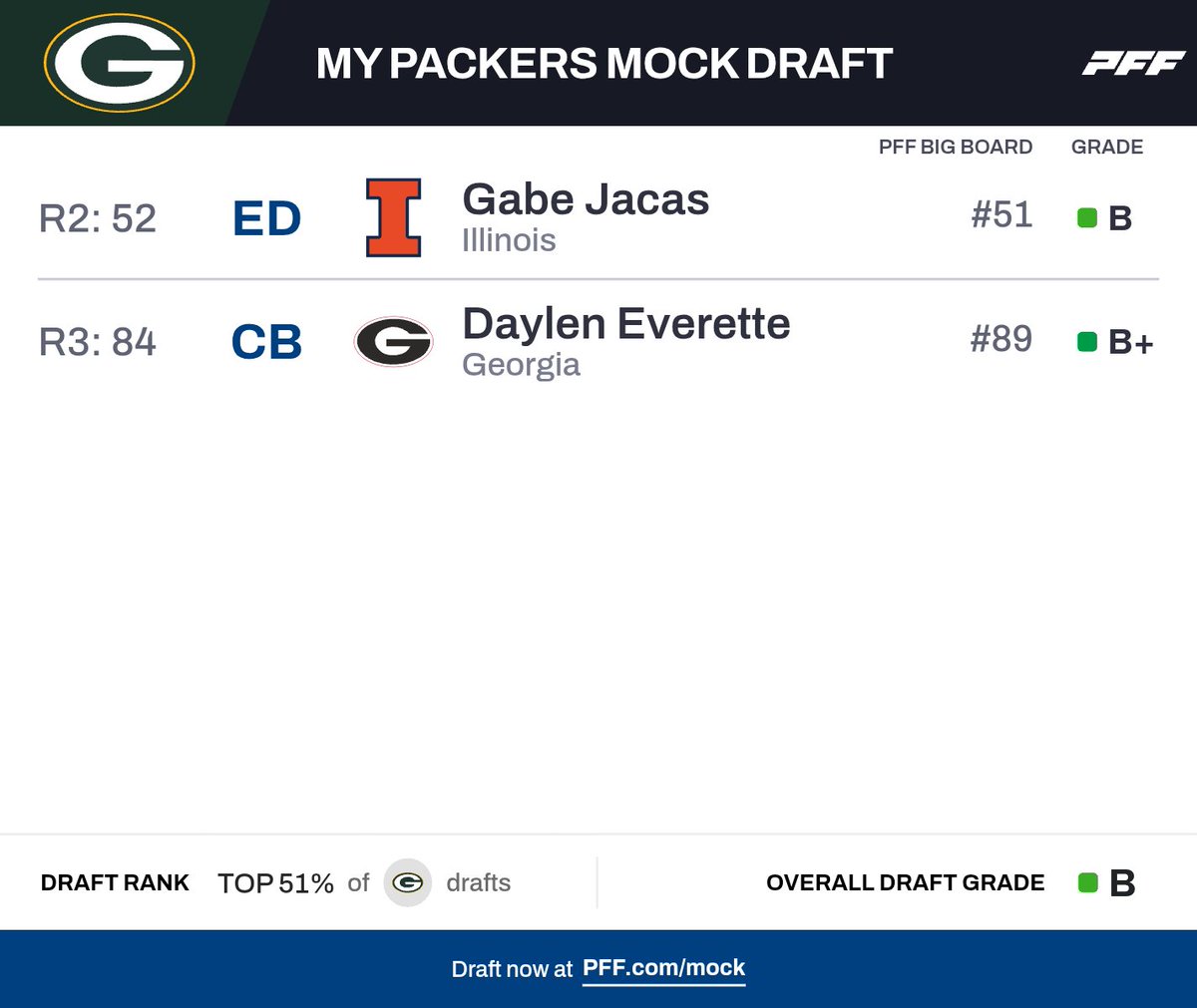 Eli Berkovits tweet media