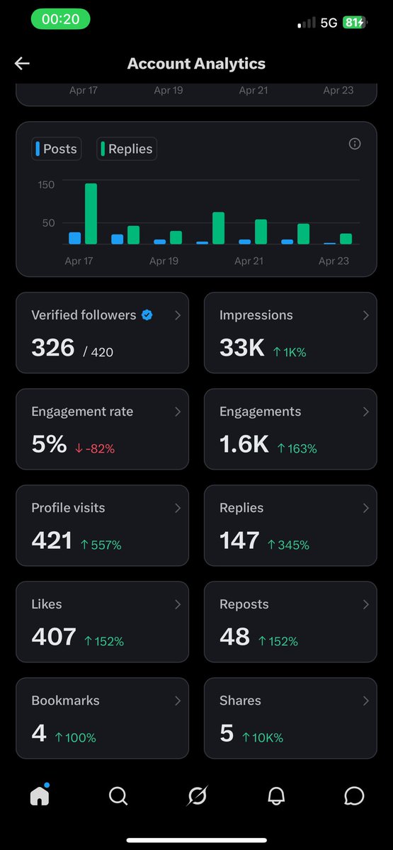 0NLY 1 ZUMA EXCHANGE tweet media