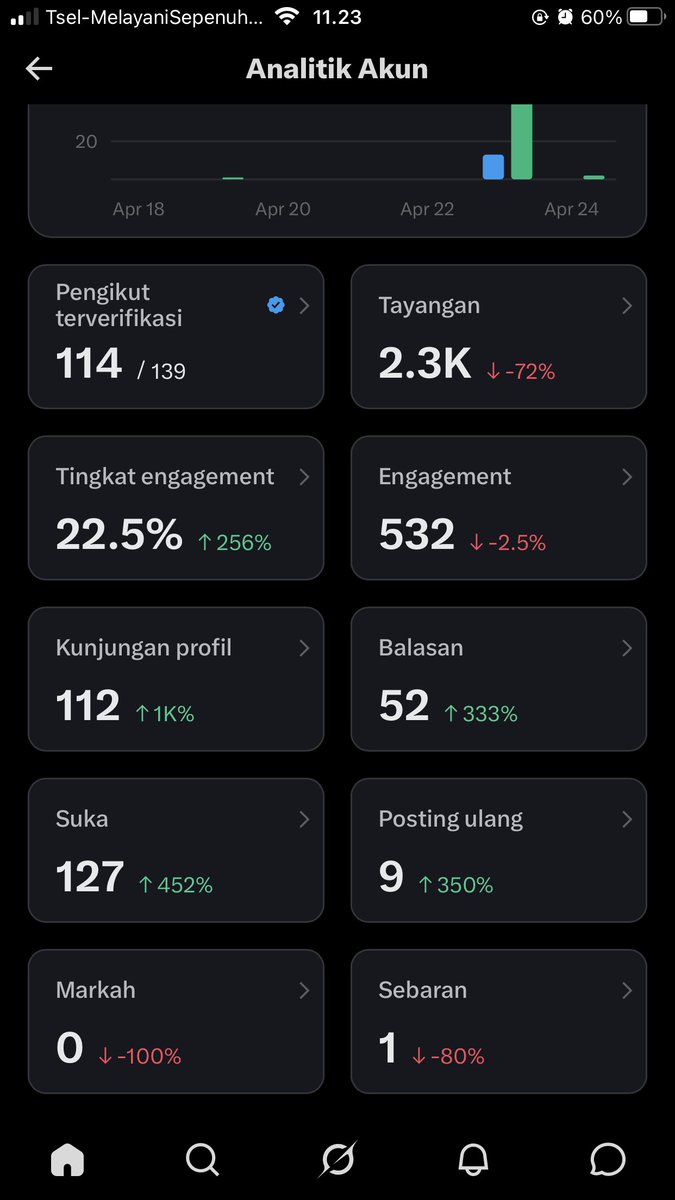 L-Fen 🥛 tweet media