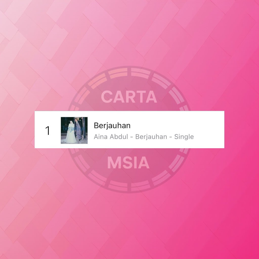 cartapop's tweet photo. Berjauhan by Aina Abdul has reached #1 on iTunes Malaysia Songs chart. https://t.co/CG5DMMDfan