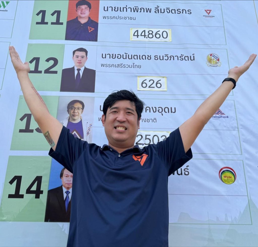 Taopiphop Lim tweet media