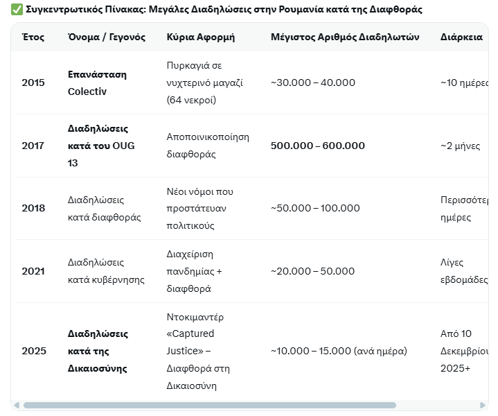 Κουφοκώτσιος Μάλαμας tweet media
