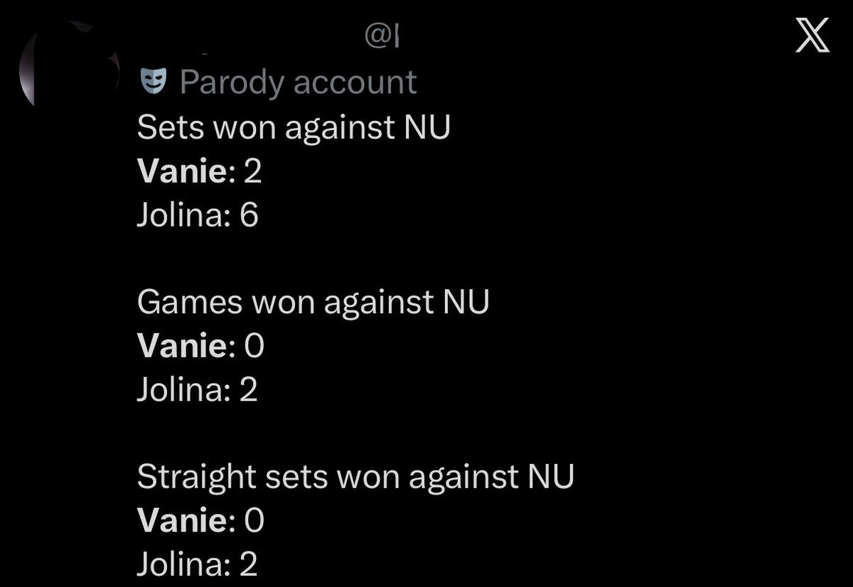 Vanie: AFC MVP
Jolina: DDS

🤭🤭🤭🤭🤭🤭🤭