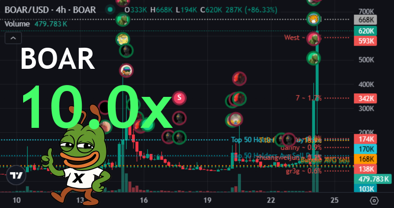 Ava Cole tweet media