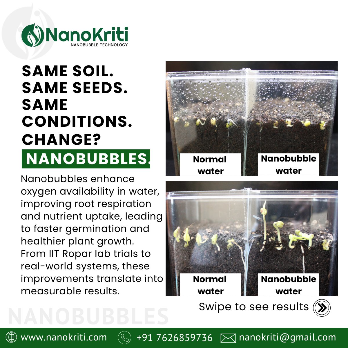 nanokriti's tweet image. Same land. Same seeds. Same inputs.
Different yield. Why?
#Nanobubble Technology by @nanokriti  improves water quality-#boosting #oxygen, nutrient uptake, and plant health.

🌱 Faster #growth
📈 Higher yield
💧 Less water, less #fertilizer

Smarter water = #smarter #farming.